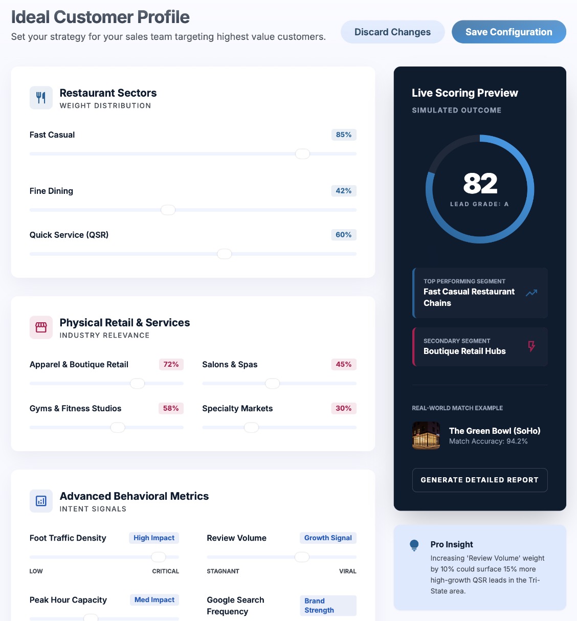 ICP scoring engine showing accounts ranked by fit score